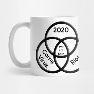 2020 Venn Diagram Mug